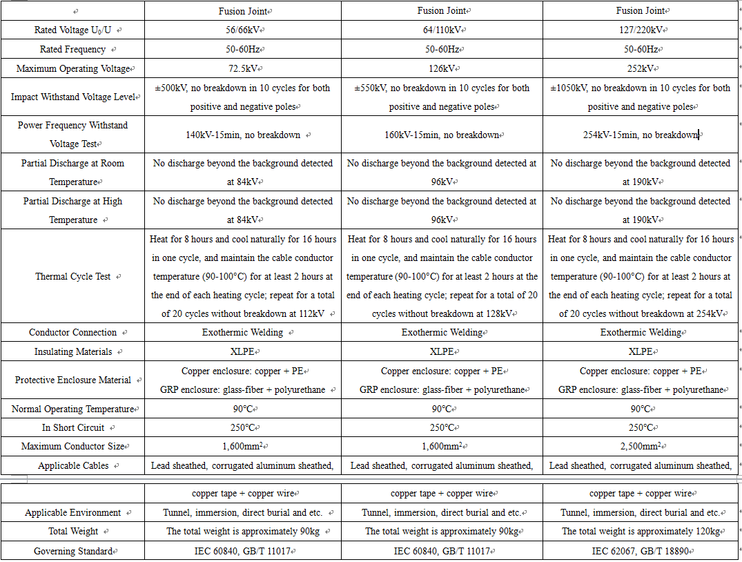 1763366727599873.png image.png